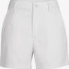 Icebreaker Shorts Regular Sportbroek W Berlin Dames Natuurwit -Icebreaker 35978358cfcc8acd7a10082067978362